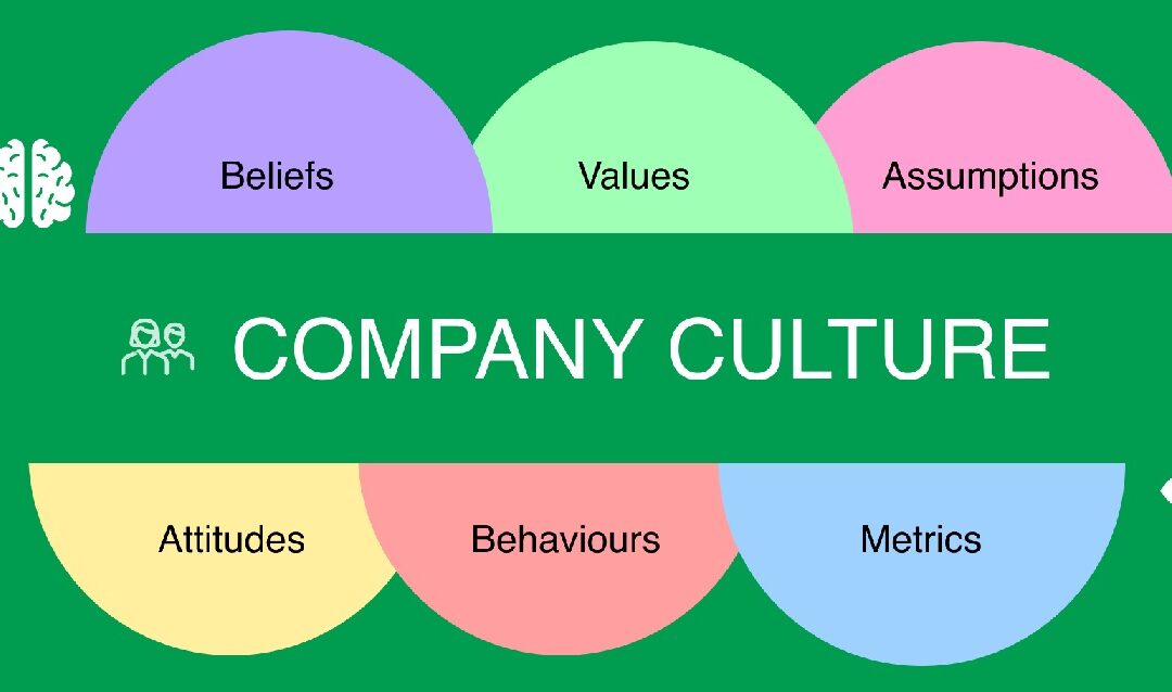 What is Company Culture?