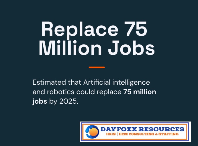 The 10 Jobs At Risk of Extinction Due To Artificial Intelligence